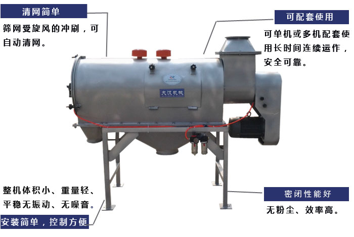 清網(wǎng)：篩網(wǎng)受旋風(fēng)的沖刷，可自動(dòng)清網(wǎng)?？膳涮资褂茫嚎蓡螜C(jī)或多機(jī)配套使用長(zhǎng)時(shí)間連續(xù)運(yùn)作安全可靠。安裝簡(jiǎn)單，控制方便：整機(jī)體積小，重量輕，平穩(wěn)無振動(dòng)，無噪音，密閉性能好：無粉塵，效率高。