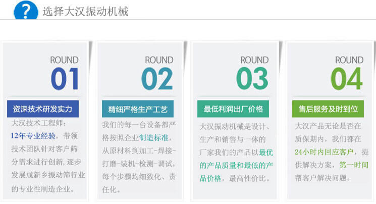 大漢振動(dòng)篩優(yōu)勢(shì)：1，自身技術(shù)研發(fā)實(shí)力。2，精細(xì)嚴(yán)格生產(chǎn)工藝。3，產(chǎn)品性交比高。4，售后服務(wù)到位。