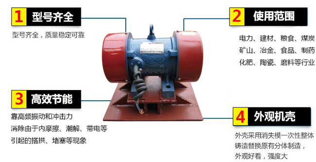 lzf倉壁振動器：1，型號齊全：型號齊全，質(zhì)量穩(wěn)定可靠。2，適用范圍：電力，建材，糧食，煤炭，礦山，冶金，食品，制藥，化肥，陶瓷，磨料等行業(yè)。3，高效：靠高頻振動和沖擊力消除由于內(nèi)摩擦，潮解，帶電等引起的塔供，堵塞等現(xiàn)象。4，外觀機(jī)殼：外殼采用消失模一次性整體鑄造替換原有分體制造，外觀好看，強度大。