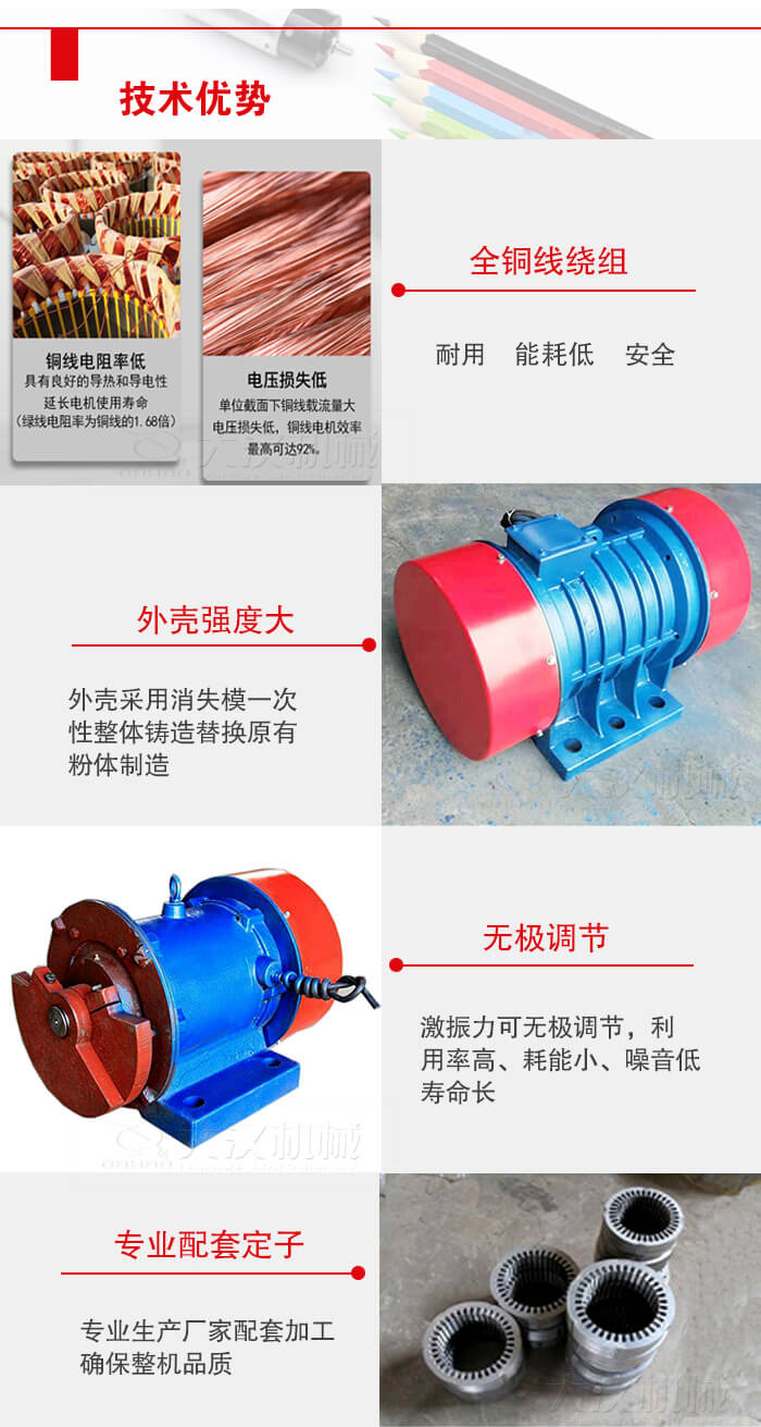 YZS振動(dòng)電機(jī)采用全銅線繞組具有良好的導(dǎo)熱和導(dǎo)電性延長電機(jī)的使用壽命。