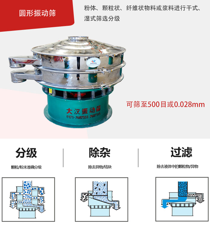 整體為圓形，處理量大,無清理死角