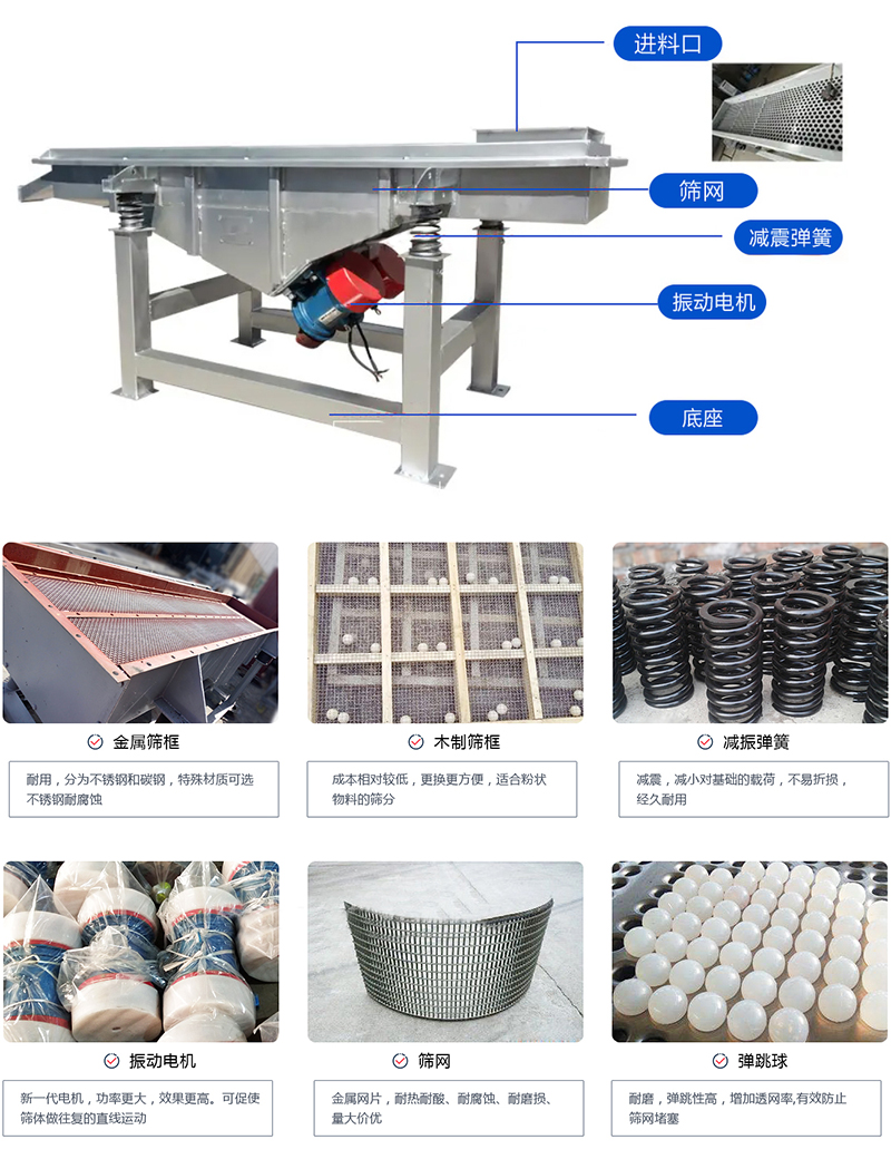 直線篩選機(jī)：結(jié)構(gòu)振動(dòng)電機(jī)，出料口，木質(zhì)篩框，鋼制篩框，碳鋼篩箱，不銹鋼篩箱等部件展示圖