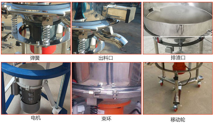 高頻振動篩結(jié)構(gòu)：電機(jī)，彈簧，出料口，排渣口，快拆束環(huán)等。