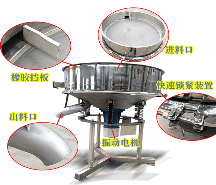 該產(chǎn)品振動原理以及產(chǎn)品內(nèi)部結(jié)構(gòu)（橡膠擋板，進料口，出料口，振動電機，快速鎖緊裝置等部件介紹圖展示）。