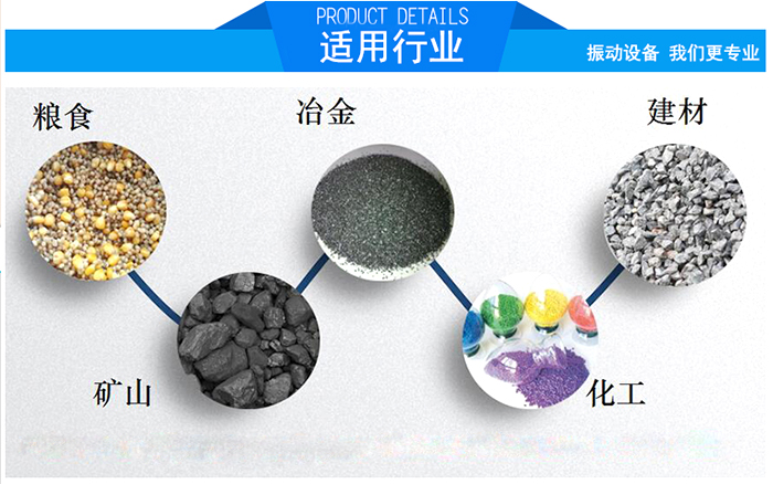 顆粒振動(dòng)篩適用行業(yè)：糧食，冶金，建材，礦山，化工。