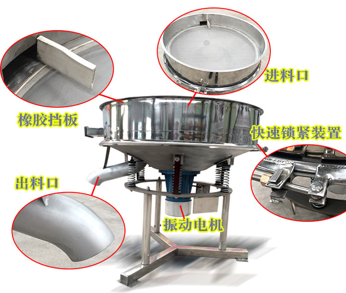 高頻篩主要由：進料口，橡膠擋板，出料口，快速鎖緊裝置，振動電機等組成。