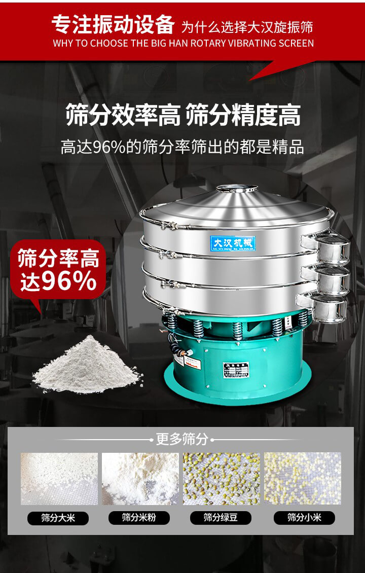 旋振篩結(jié)構(gòu)：進料口，網(wǎng)架，防塵蓋，出料口，加重塊，束環(huán)，上部重錘，彈簧，下部重錘等。