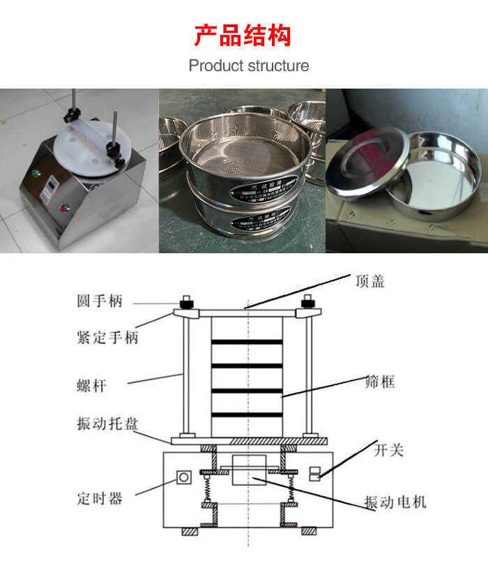 實(shí)驗(yàn)室振動(dòng)篩-試驗(yàn)篩結(jié)構(gòu)主要由：圓手柄，緊定手柄，螺桿，振動(dòng)托盤，篩框，頂蓋等。